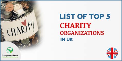 top 50 charities uk.